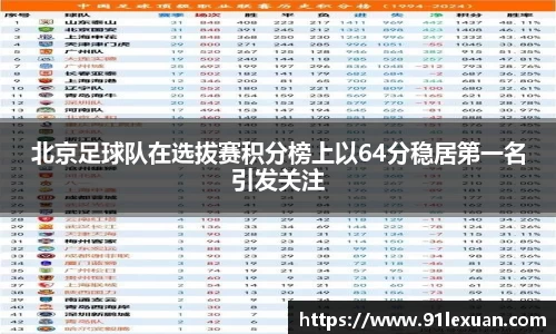 彩神彩票vIII